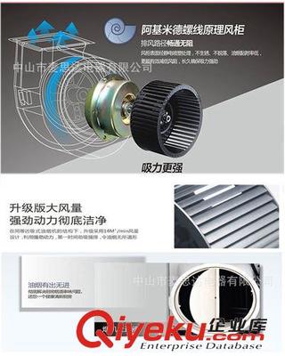 中山市麥思達電器 專業OEM工廠直銷，打造高品質廚房電器解決方案
